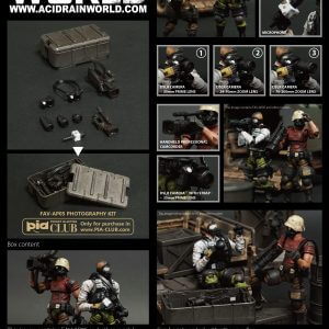 Acid Rain FAV-AP05 Photography Kit